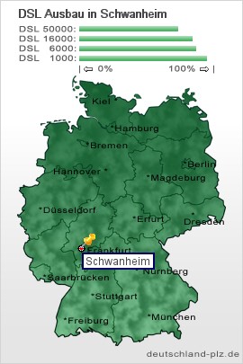 plz Schwanheim