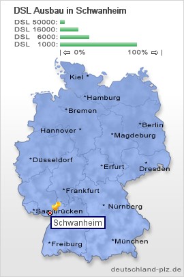 plz Schwanheim