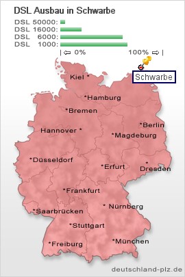 plz Schwarbe
