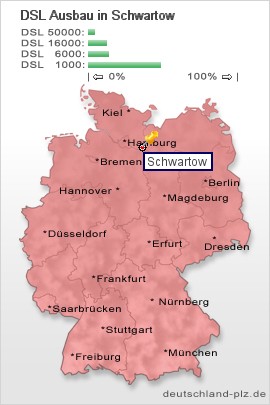 plz Schwartow
