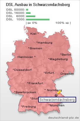 plz Schwarzendachsberg