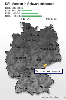 plz Schwarzenhammer