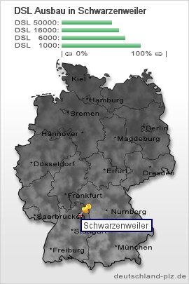 plz Schwarzenweiler