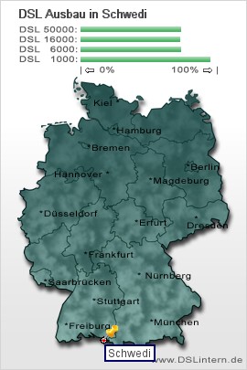 plz Schwedi