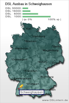 plz Schweighausen