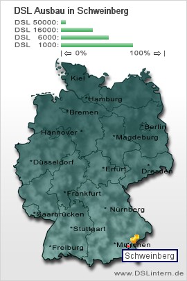 plz Schweinberg