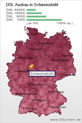 plz Schweinsbühl