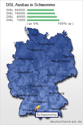 plz Schwemme