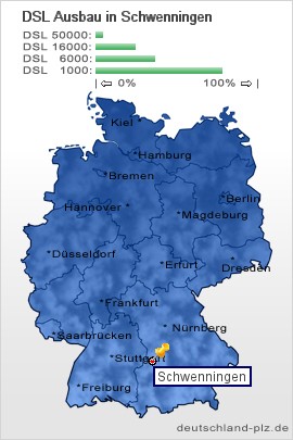 plz Schwenningen