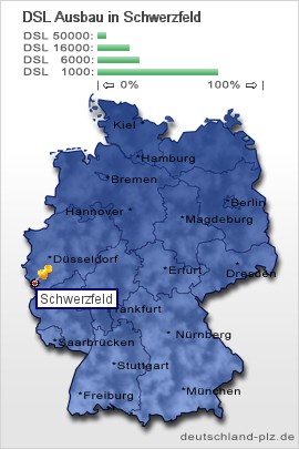 plz Schwerzfeld