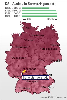 plz Schwetzingerstadt