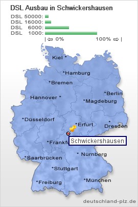 plz Schwickershausen