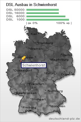 plz Schwienhorst