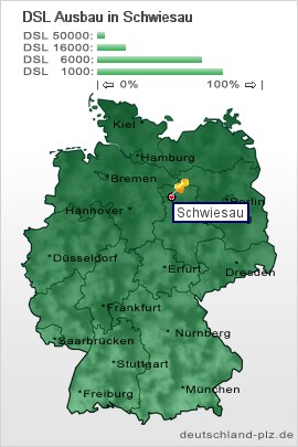 plz Schwiesau