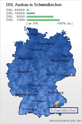 plz Schwindkirchen