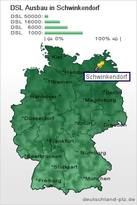 plz Schwinkendorf