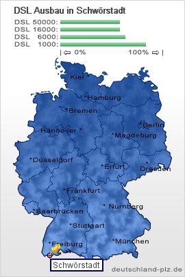 plz Schwörstadt