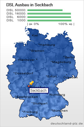 plz Seckbach