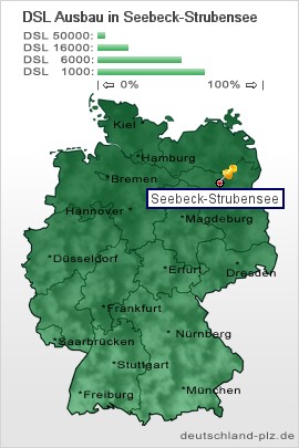 plz Seebeck-Strubensee