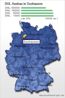 plz Seehausen