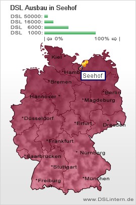 plz Seehof