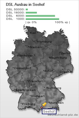 plz Seehof