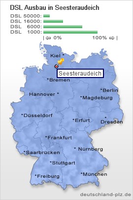 plz Seesteraudeich