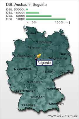 plz Segeste