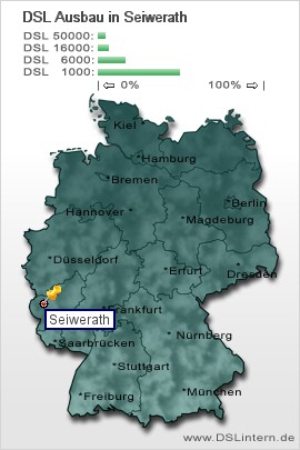 plz Seiwerath