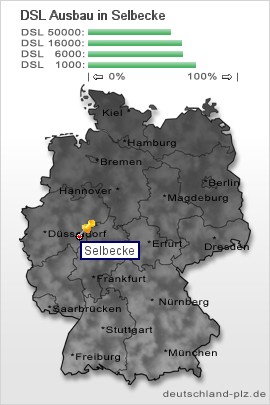 plz Selbecke