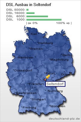 plz Seltendorf