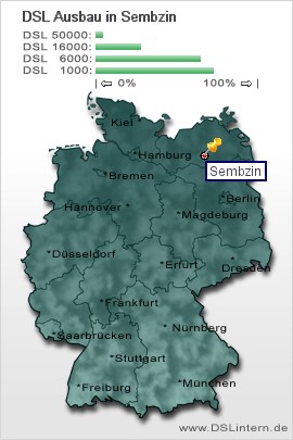 plz Sembzin