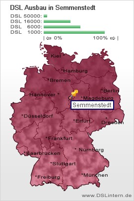 plz Semmenstedt