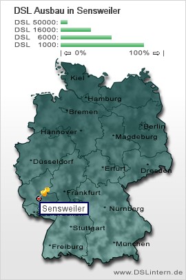 plz Sensweiler