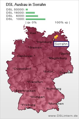 plz Serrahn