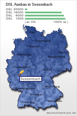 plz Sessenbach