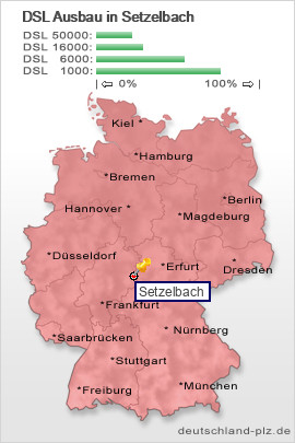 plz Setzelbach