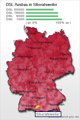 plz Siberatsweiler