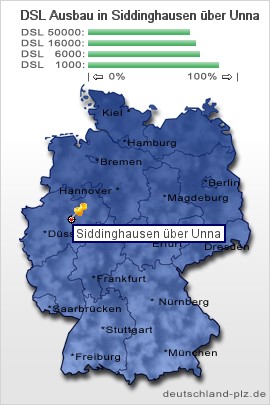 plz Siddinghausen über Unna