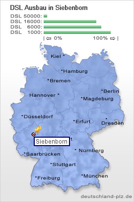 plz Siebenborn