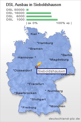 plz Sieboldshausen