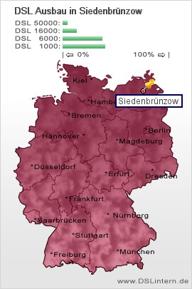 plz Siedenbrünzow