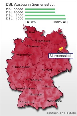plz Siemensstadt