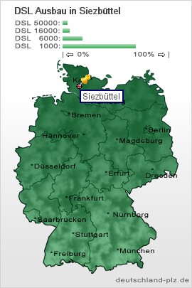 plz Siezbüttel