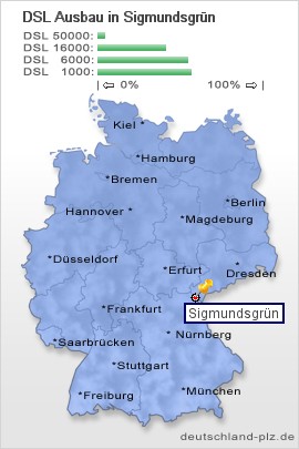 plz Sigmundsgrün