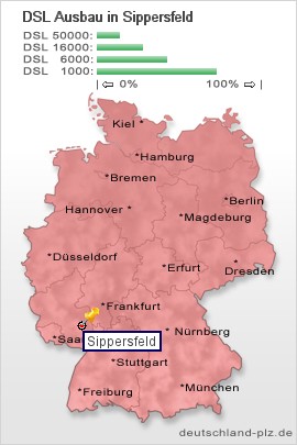 plz Sippersfeld