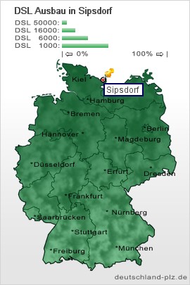 plz Sipsdorf