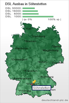 plz Söhnstetten