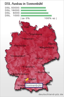 plz Sonnenbühl