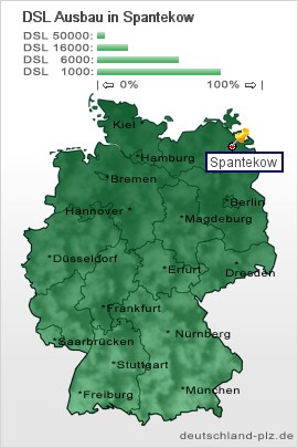 plz Spantekow
